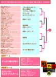 ikusa4g5vs5.gif