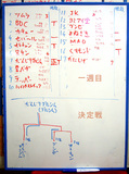 sp2x20111218-1.jpg